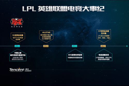 这种转变将