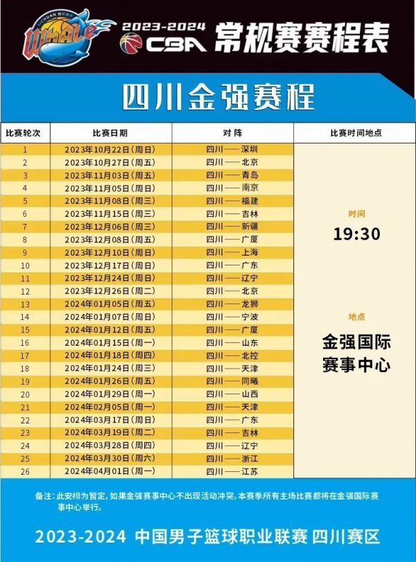 制度如何优