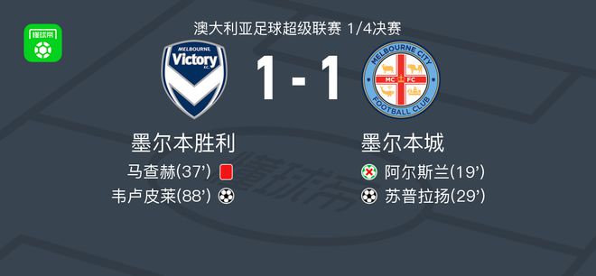 慮是否應該