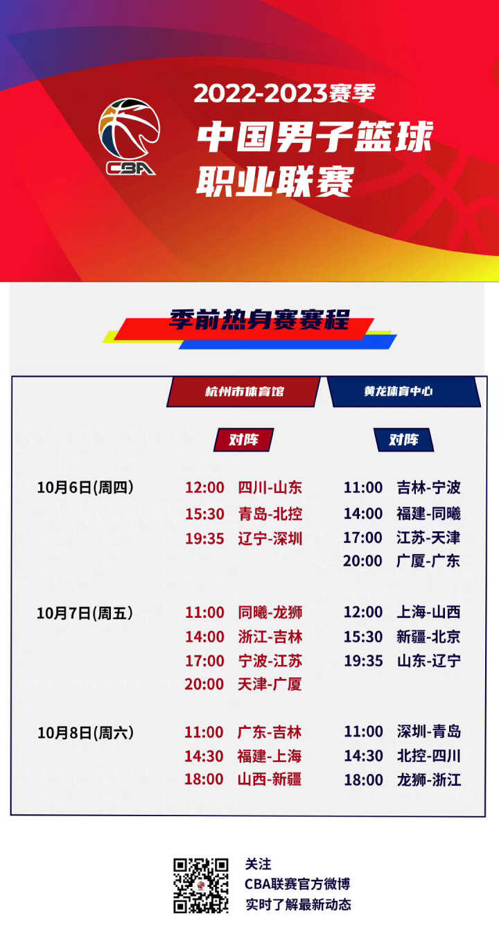 煌的业绩